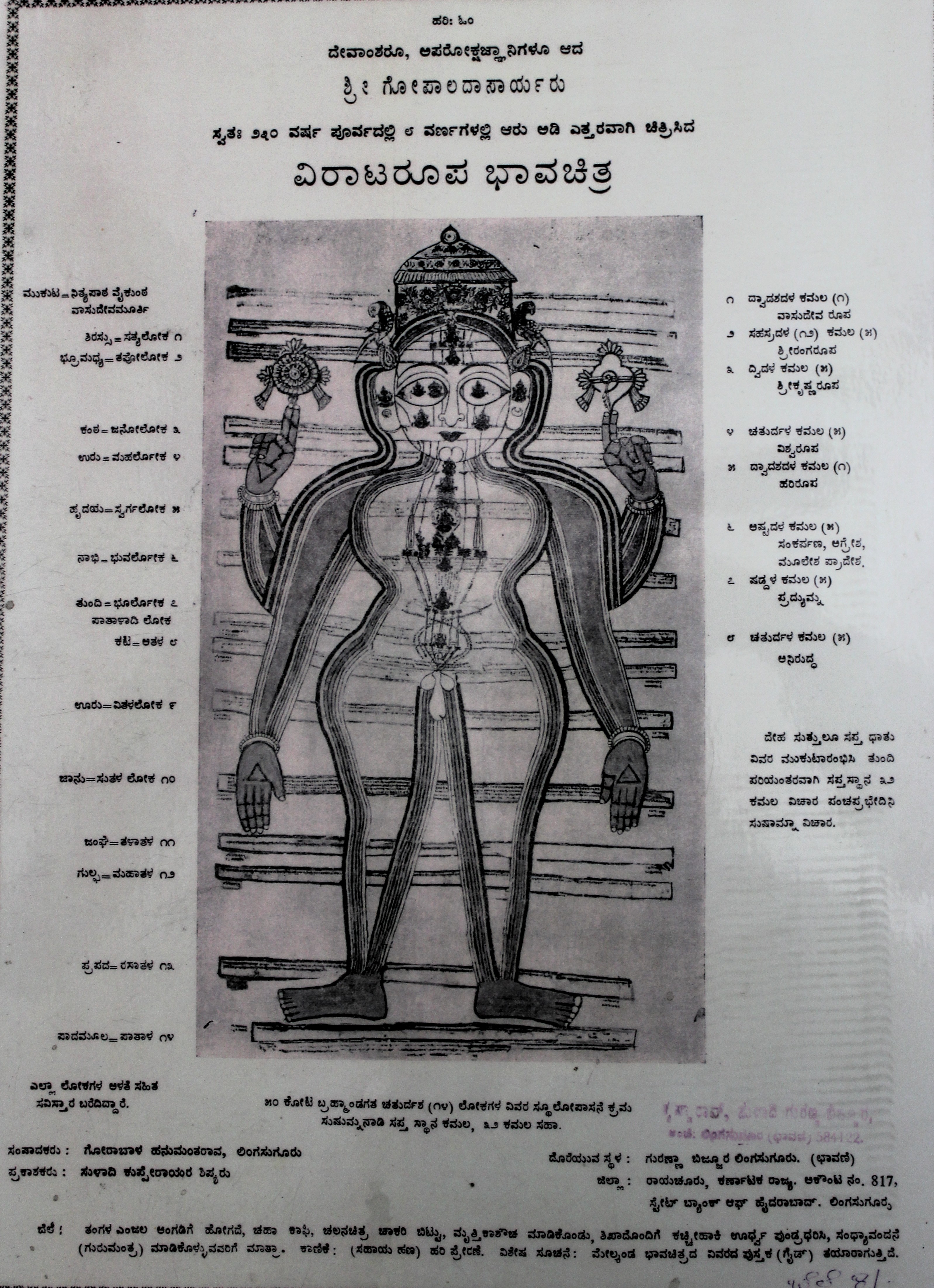 Viraata Roopa Gopaladasaru Image.Jpg