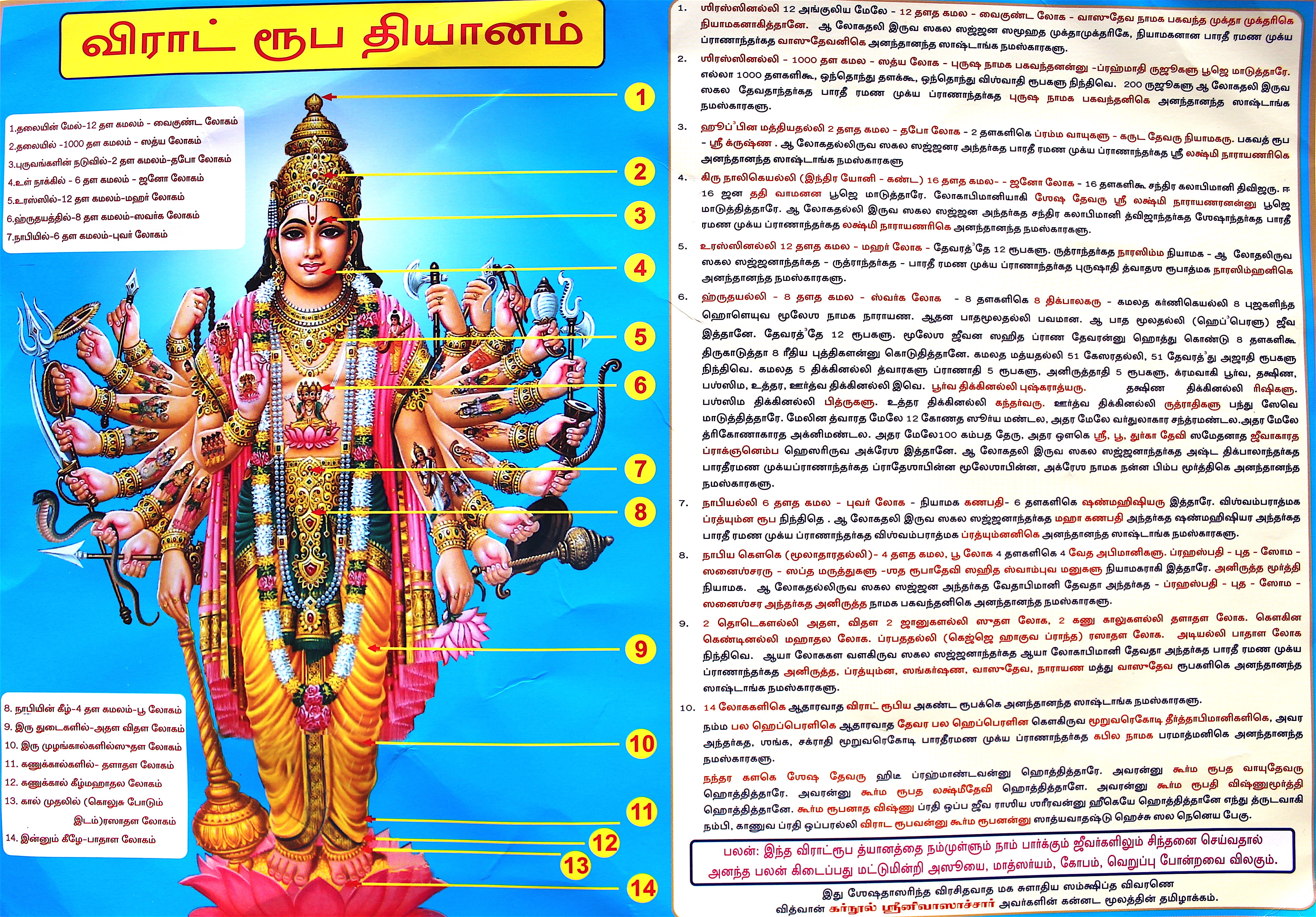 Viraat Roopa Image Tamil 2016apr19.Jpg