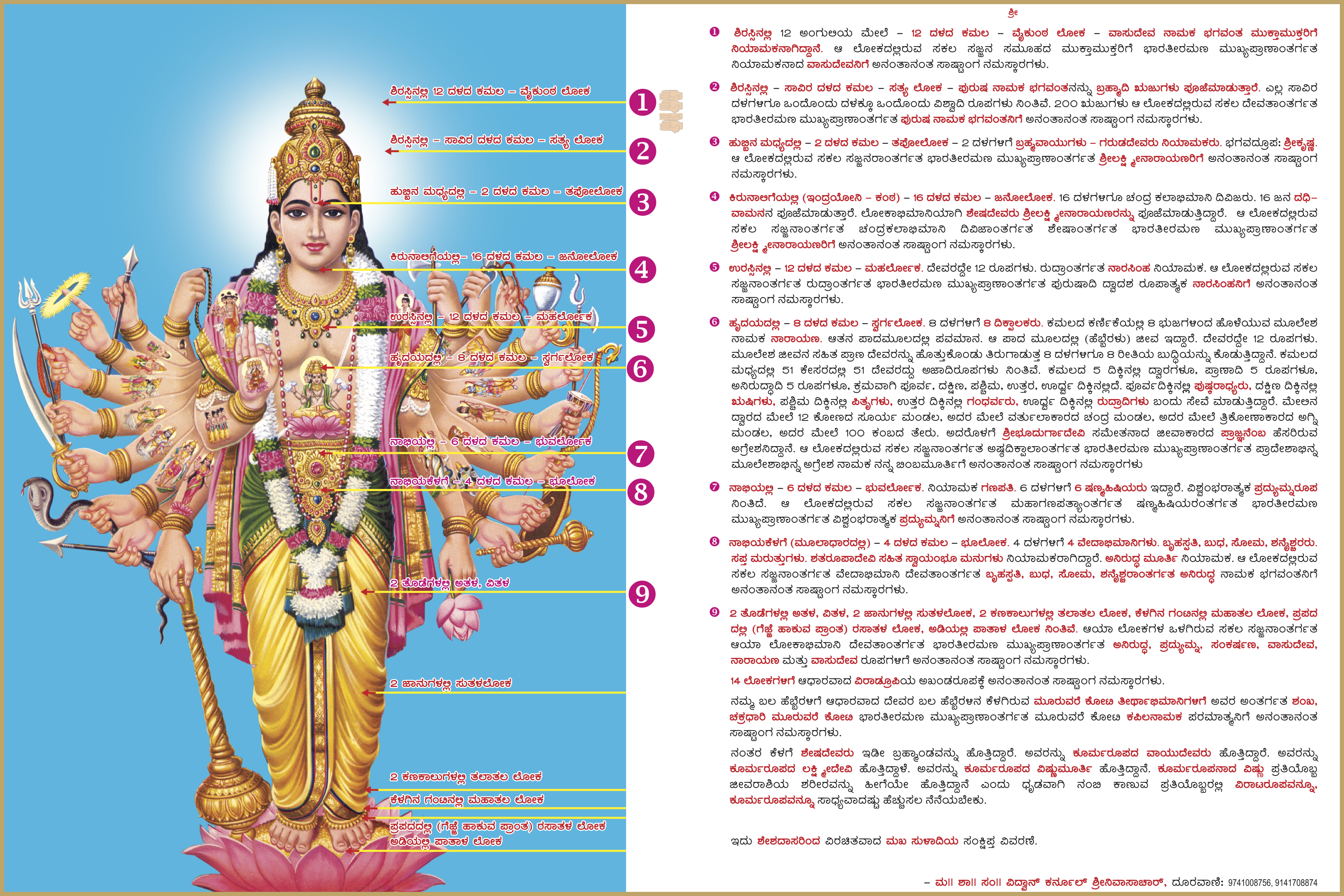 Virat Roopa Latest Image.Jpg