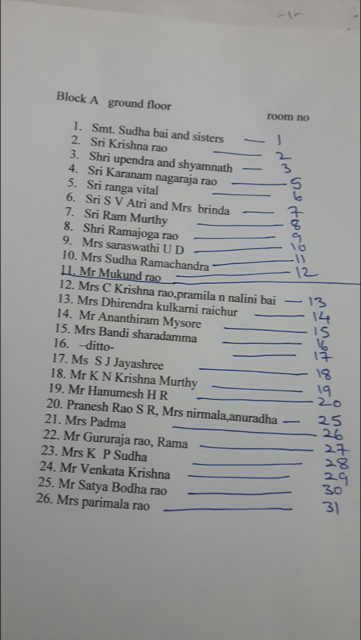 Kurukshetra Room Allotment Sheet 2017jun30.Png